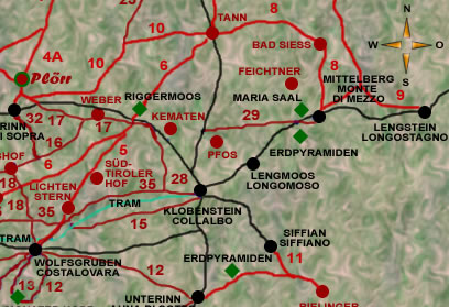 Mittelberg