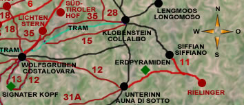 Siffiano